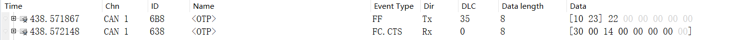 Test CaseID-TP2: TP2_No_CF - Log