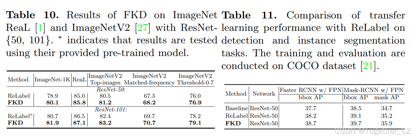 FKD：A Fast Knowledge Distillation Framework for Visual Recognition——一种 ...