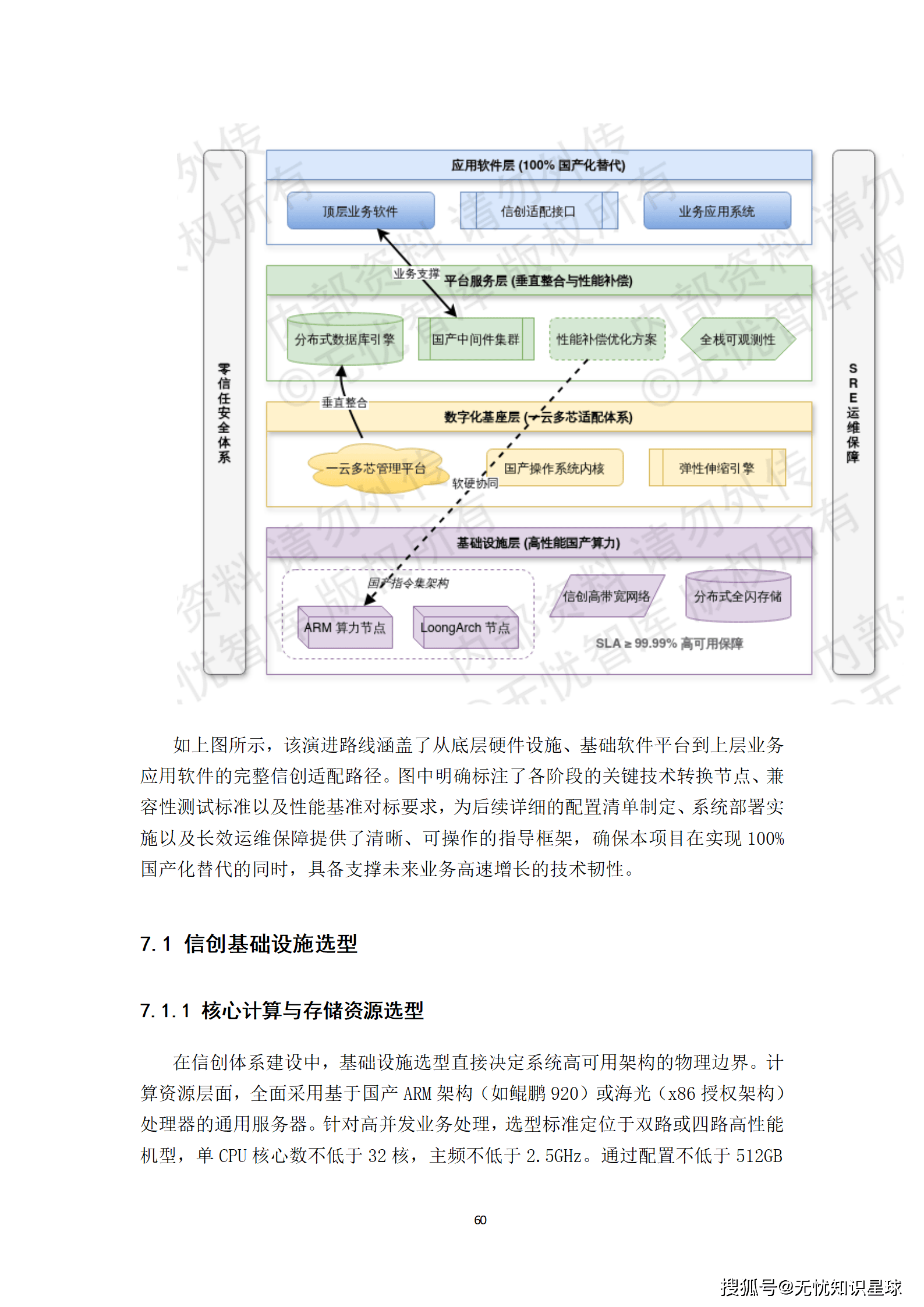 城市级地下管网与城市内涝防范(海绵城市)物联感知网建设方案_60.png