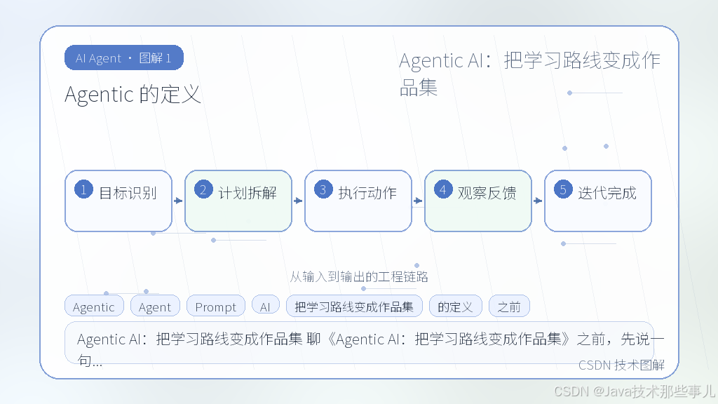 文章插图 1