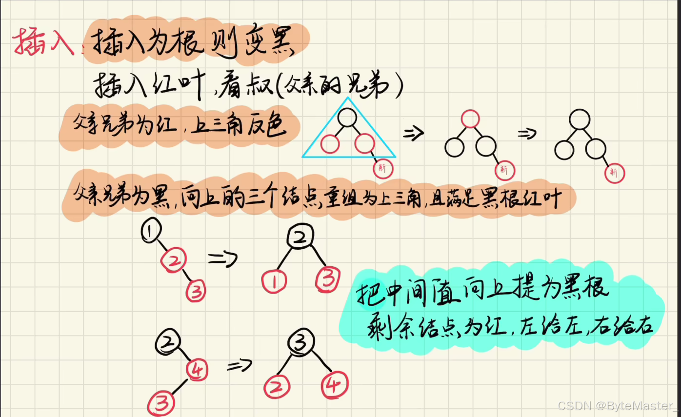 ![[Pasted image 20241210203414.png]]