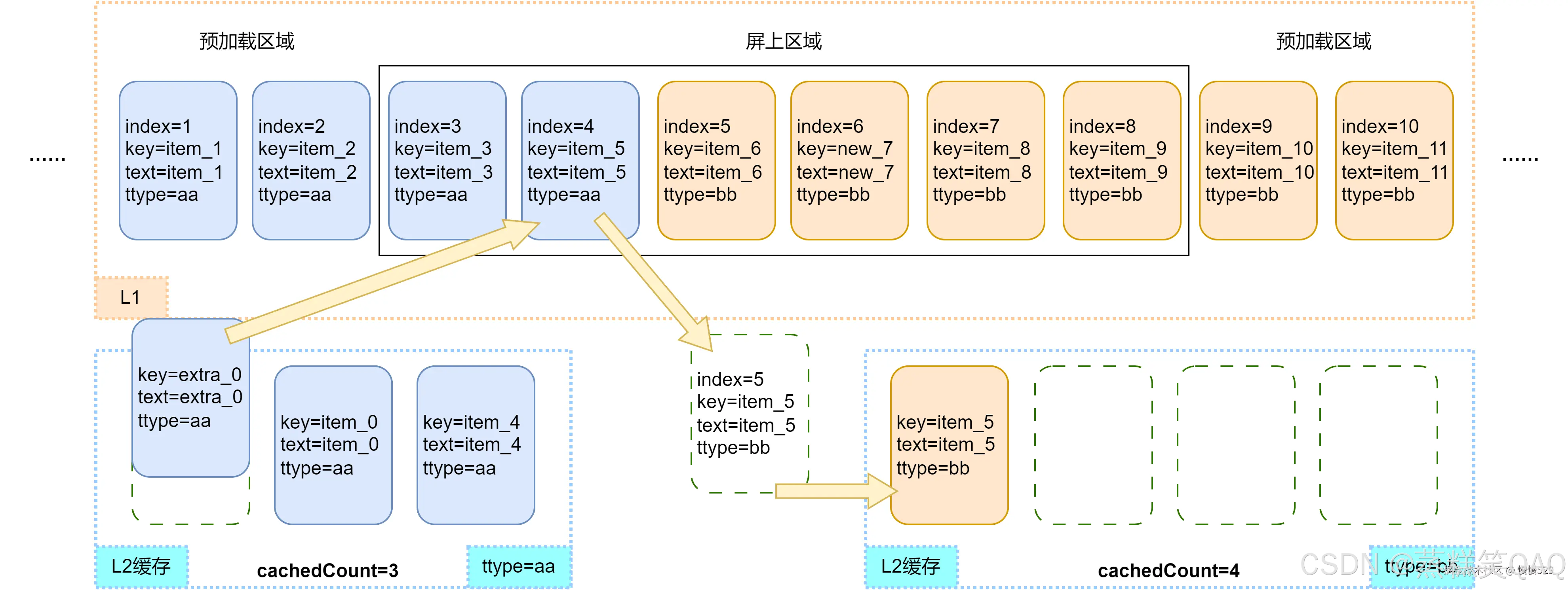 外链图片转存失败,源站可能有防盗链机制,建议将图片保存下来直接上传