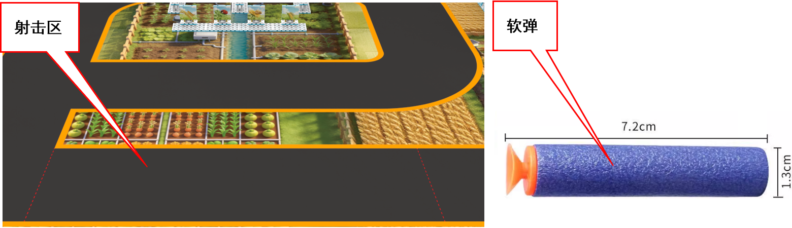 ▲ 图4.5 设计区与软弹示意图
