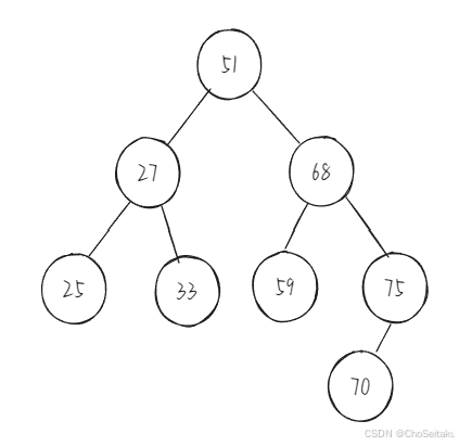 ![[Pasted image 20250320215249.png]]