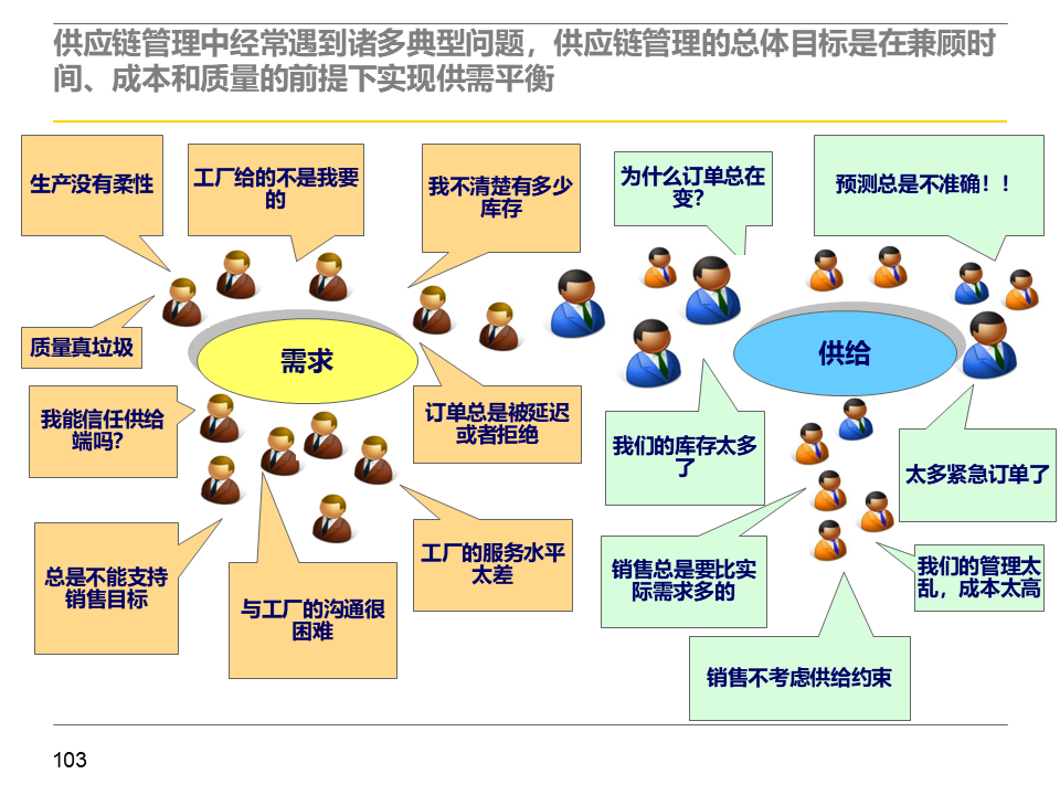 怎么理解管理岗位 6dc93ed321e748a598bcd31d93fa0734.png