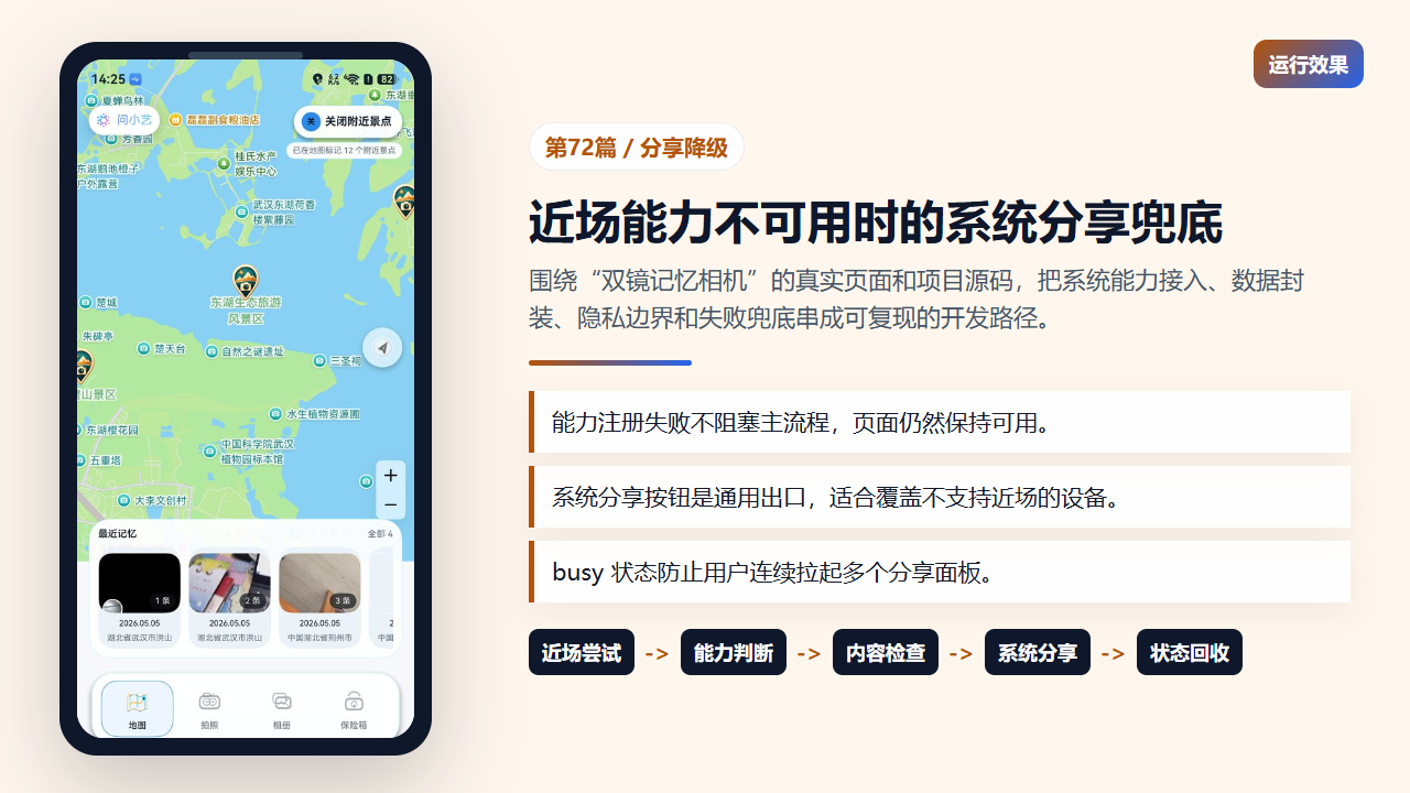 地图和相册流程之外仍然保留系统级分享出口