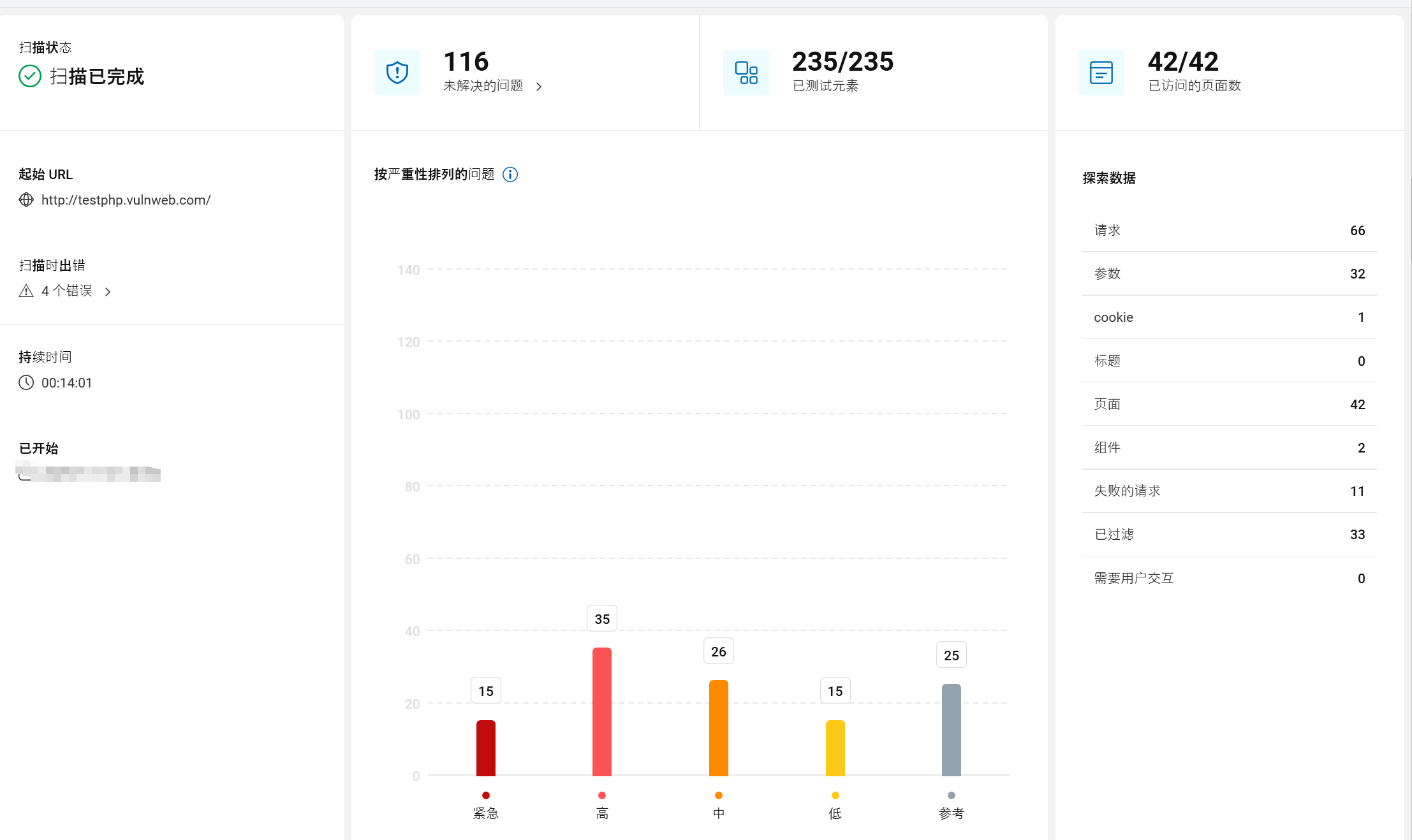 IBM Security AppScan安装与使用教程:以testphp.vulnweb.com为例-CSDN博客