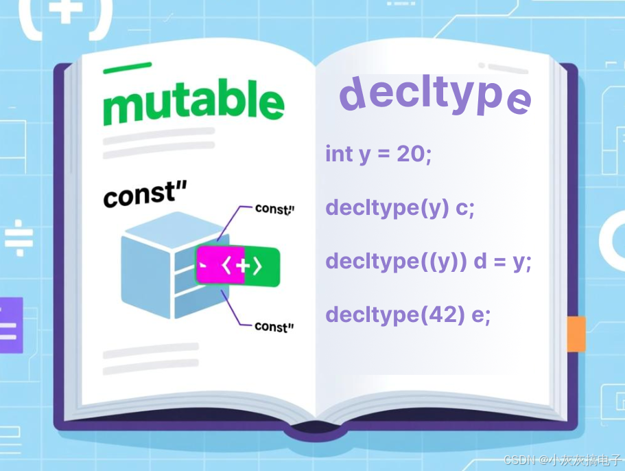 C++ 关键字mutable、decltype详解_出++ mutable-CSDN博客