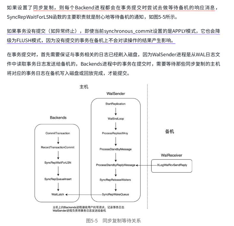 MySQL、PostgreSQL 与 Oracle 在主备同步的底层逻辑_mysql逻辑同步-CSDN博客