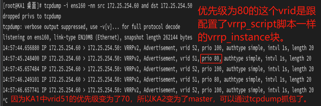 高可用集群Keepalived