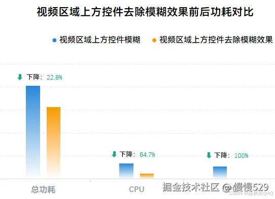 外链图片转存失败,源站可能有防盗链机制,建议将图片保存下来直接上传