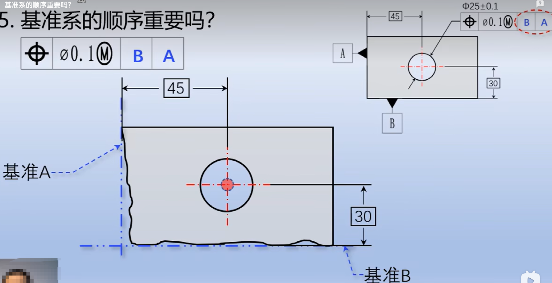 位置度详解_圆孔与圆孔的位置度-CSDN博客