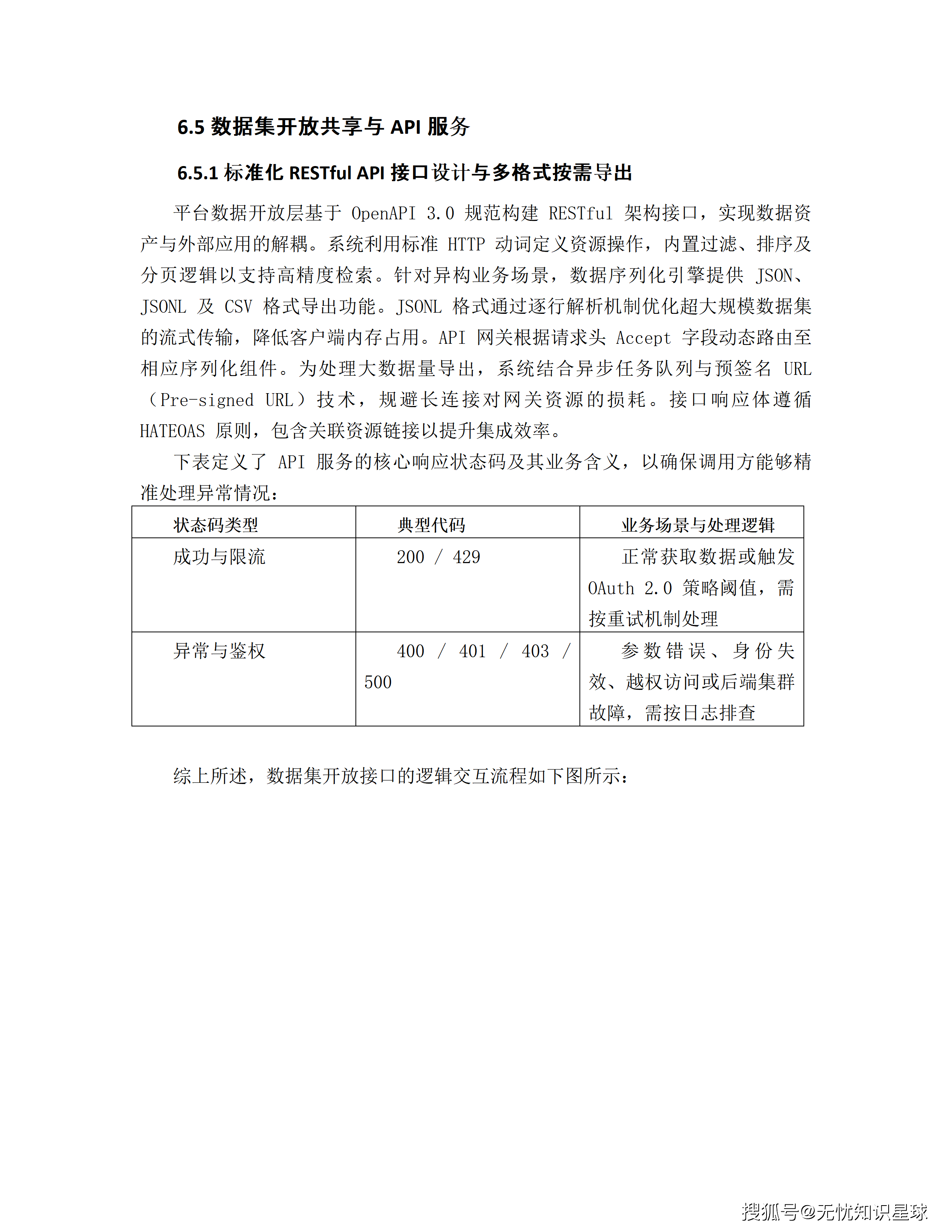 三甲医院专科电子病历(EMR)语义解析与自然语言大模型高质量数据集详细设计方案_80.png