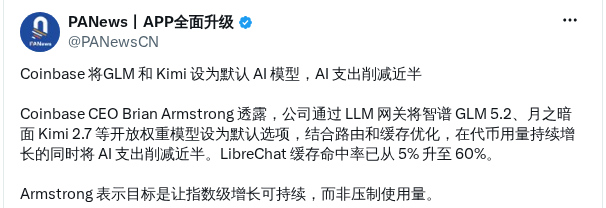 Coinbase默认改用GLM与Kimi模型，AI支出减半