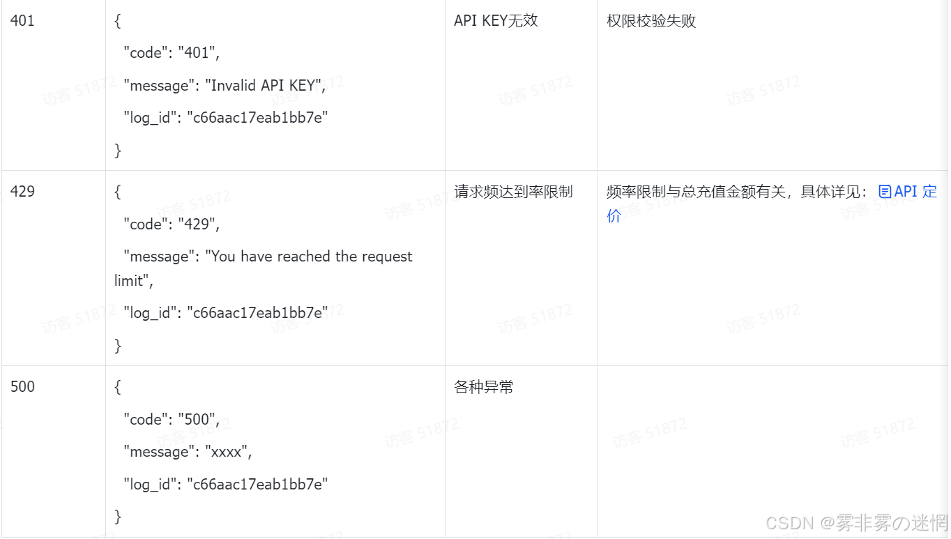 华为云Flexus+DeepSeek征文｜深剖如何从部署到利用Bocha·AI Search插件工作流搭建：​Browser SimuSearcher ·网行者