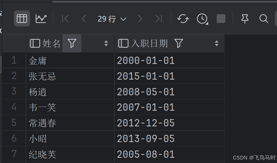 结果3