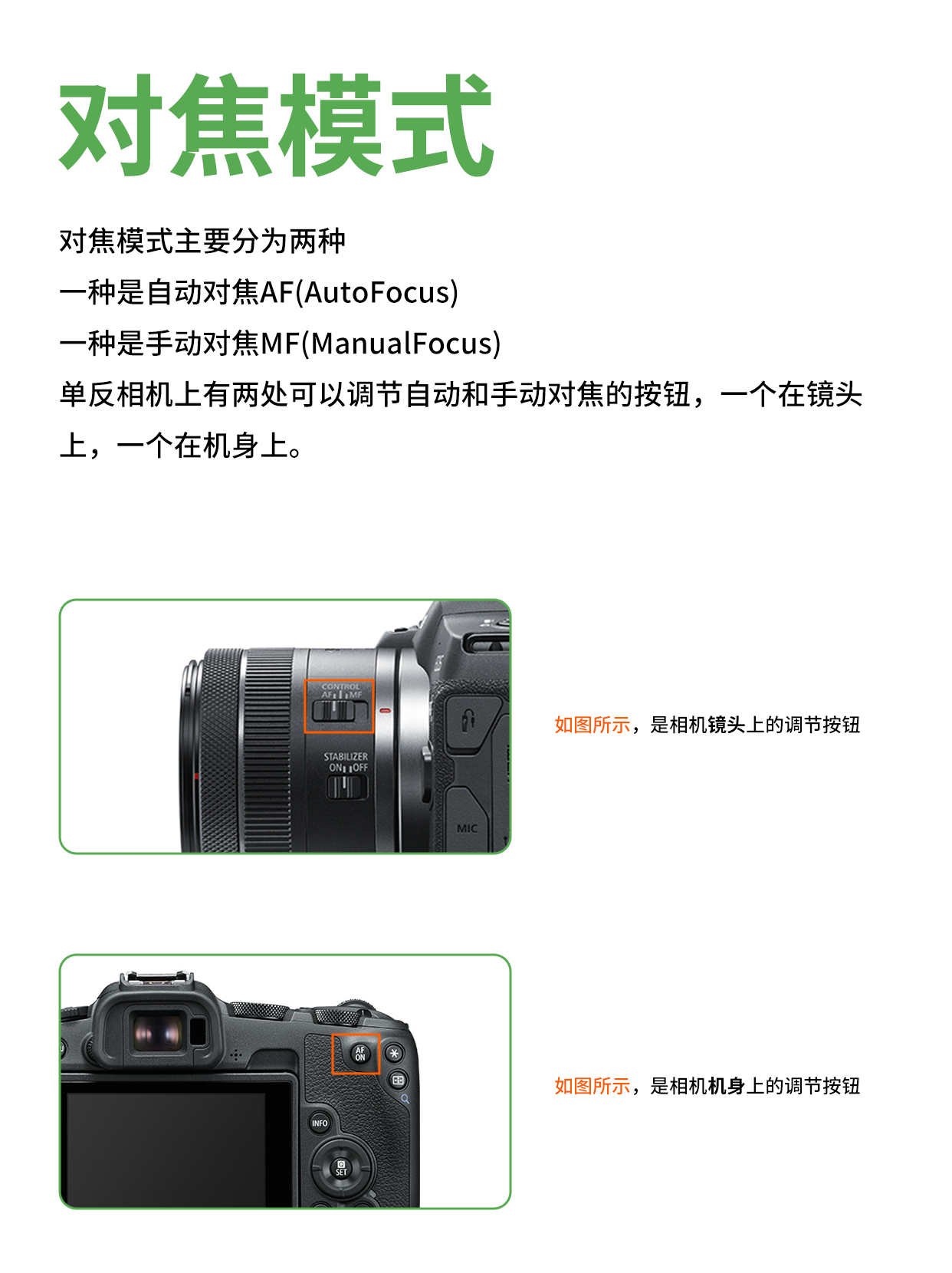 了解对焦,一张图告诉你!_镜头手动对焦原理-CSDN博客