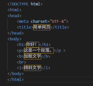 HTML基础实践_网页代码里h1,p是什么意思-CSDN博客