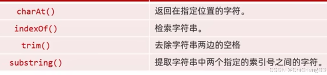 前端JavaScript（JS）基础介绍