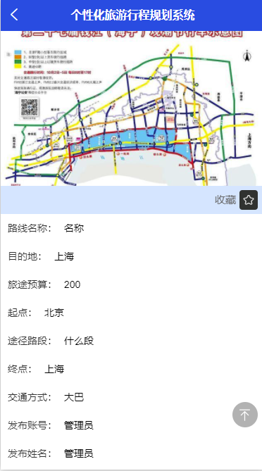 springboot个性化旅游行程规划系统-CSDN博客