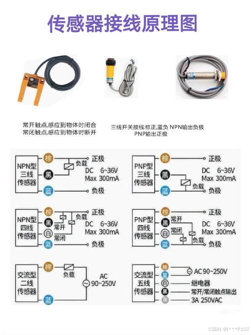 传感器连接示意图
