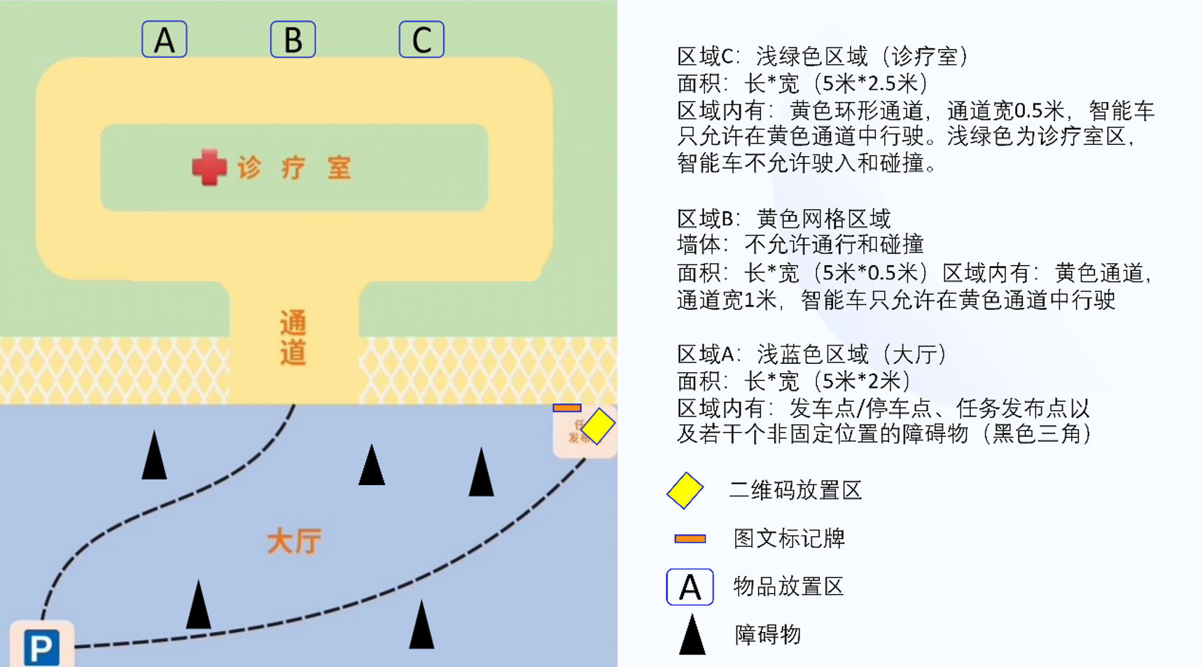 ▲ 图1 竞赛地图