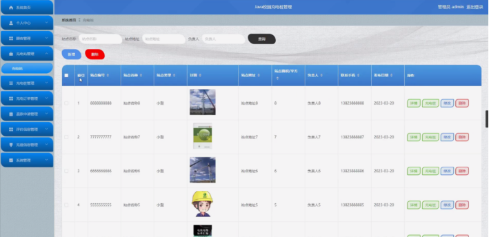 计算机毕业设计springbootJava校园充电桩管理 基于Spring Boot的校园充电桩管理系统设计与实现 Java Spring Boot框架下的校园充电桩管理平台开发