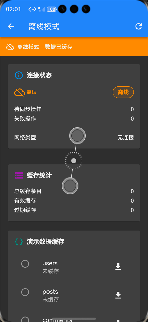离线状态：顶部出现橙色离线横幅，数据从缓存读取