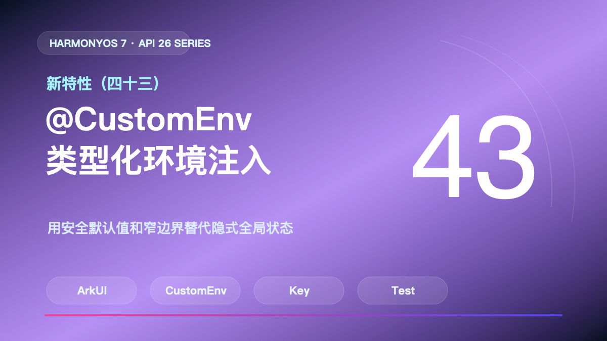 HarmonyOS 7 新特性（四十三）封面