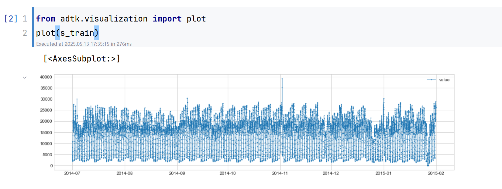 时间序列异常检测领域之ADTK安装、部署、测试_from adtk.visualization import plot 查看图-CSDN博客
