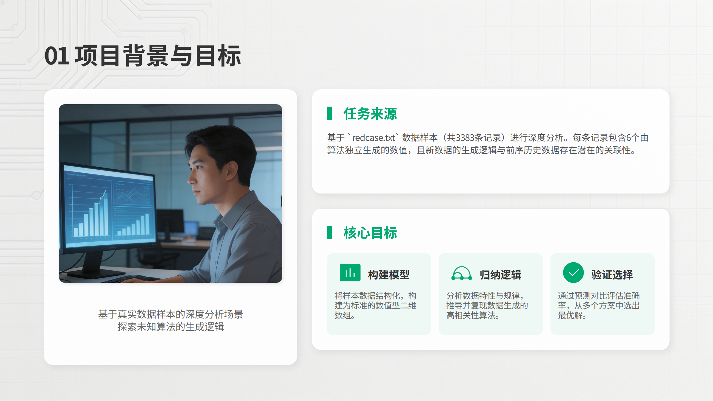 双色球 - 红球数据分析全流程解析-CSDN博客