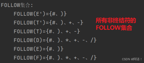 图 5.4 输出FOLLOW集合计算结果
