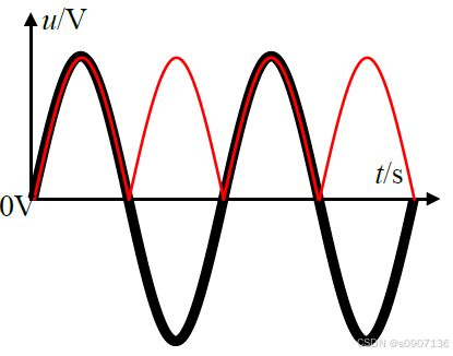 6f695d0599434396b36d9e12c1e863d0.png
