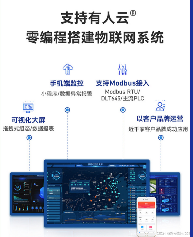 工业互联进阶之路：串口服务器与物联网技术的深度融合_工业互联网如何与物联网结合起来