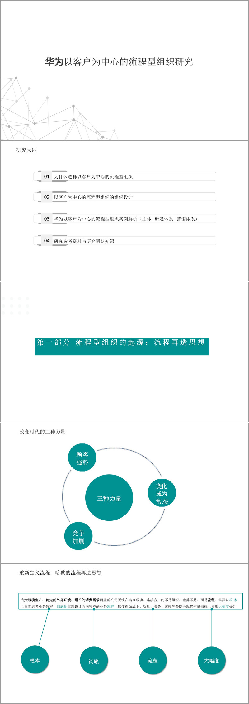 (108页PPT)华为以客户为中心的流程型组织研究(附下载方式)_华为 流程型组织 108页下载-CSDN博客