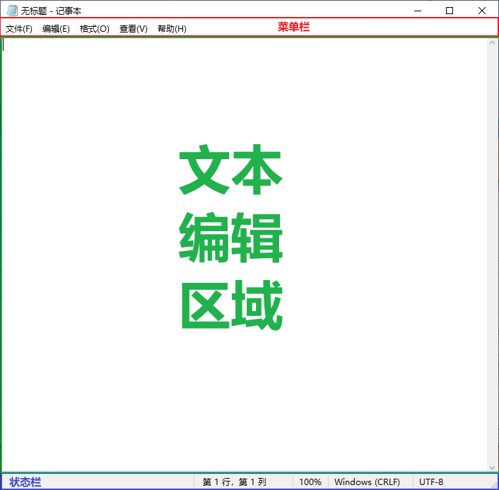 界面分析