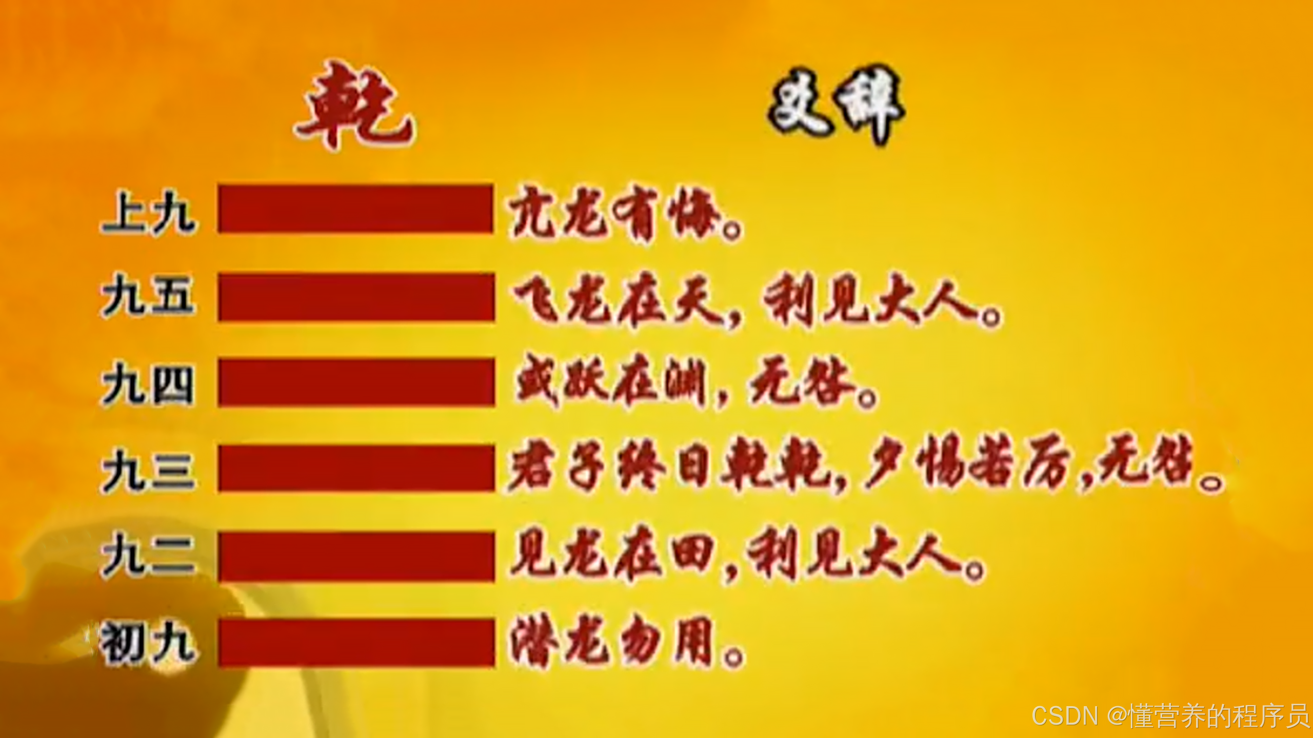 乾卦六龙:从诸葛亮到曾国藩,六位历史人物的命运启示-CSDN博客
