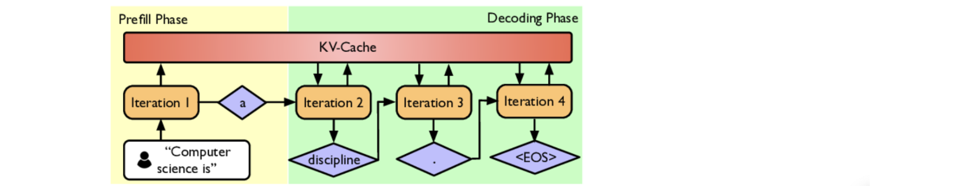 ![[Pasted image 20250804170255.png]]