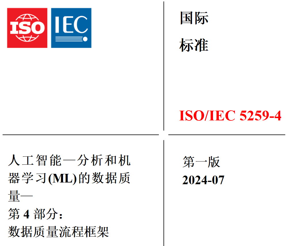 5259 Example ISO/IEC 5259-4:2024中文版_iso iec 5259-4 2024中文版-CSDN博客