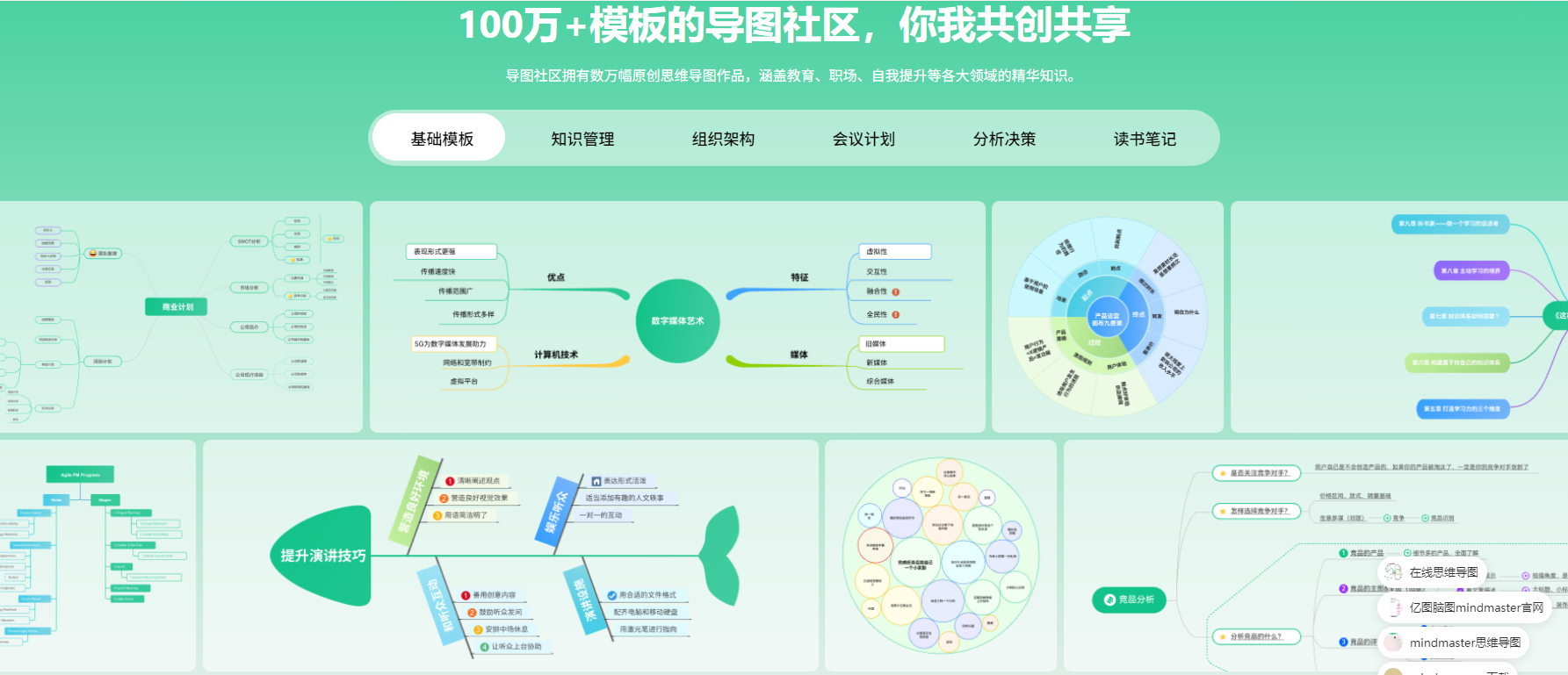 2025年6款热门思维导图软件——项目管理必备_亿图和xmind哪个好-CSDN博客