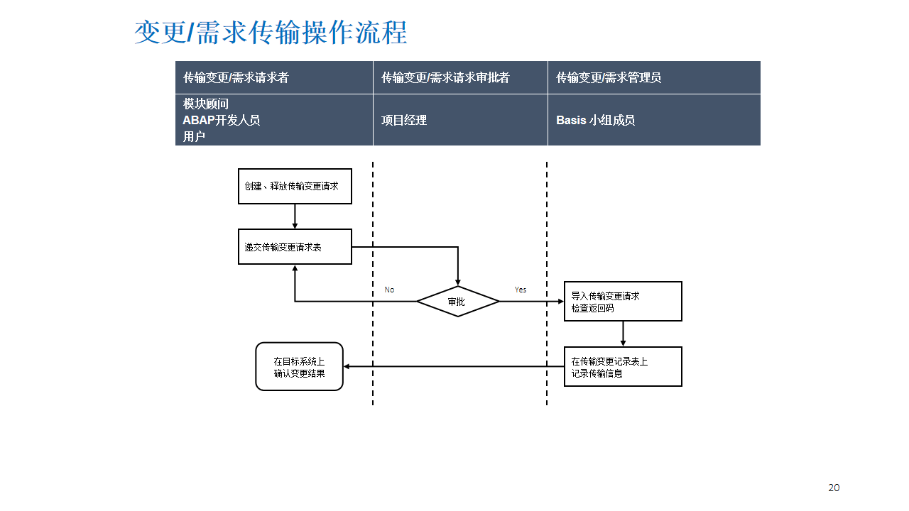 文章配图-19
