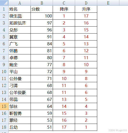 Excel排名函数RANK完全指南:从基础到高级的排名技巧_rank公式-CSDN博客