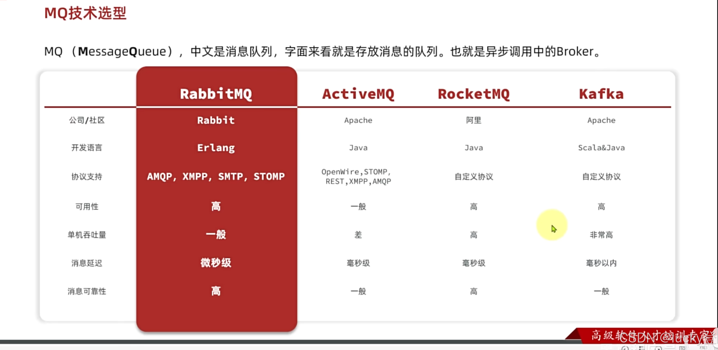 queue_work，queuework耗时太长了