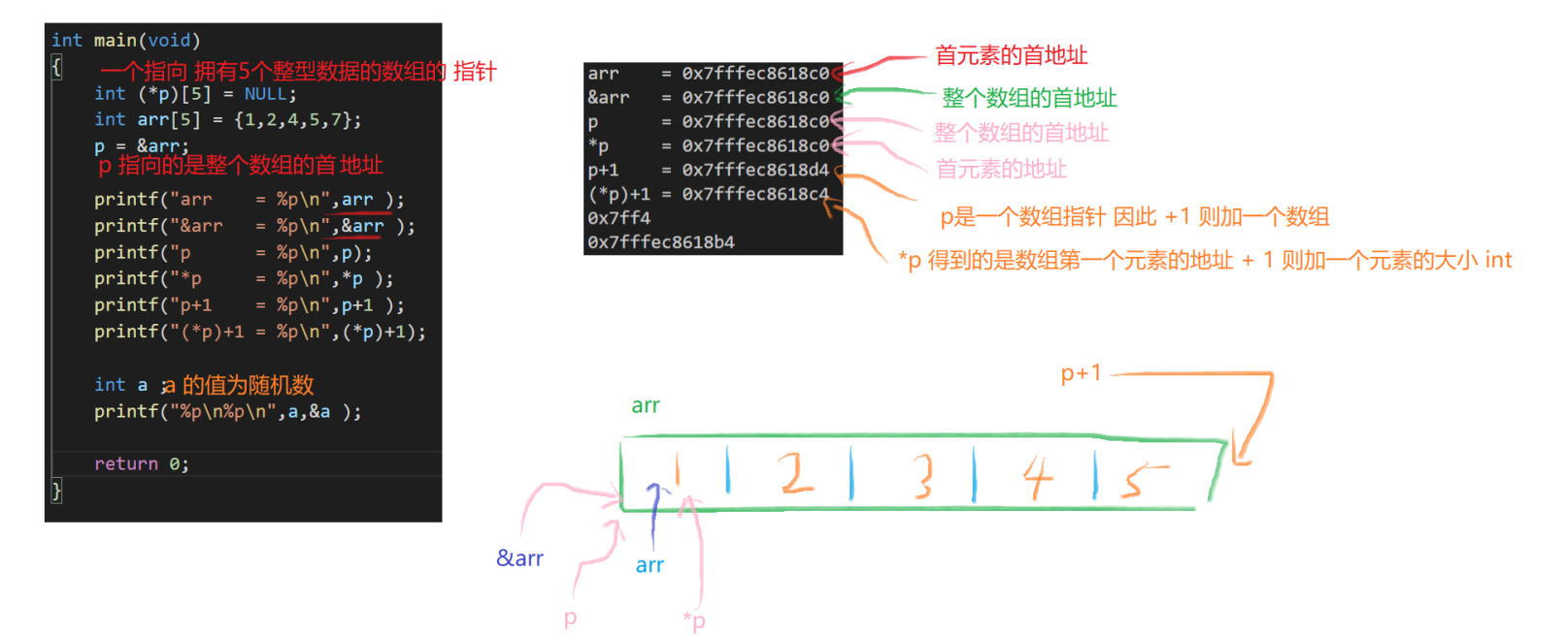 外链图片转存失败,源站可能有防盗链机制,建议将图片保存下来直接上传