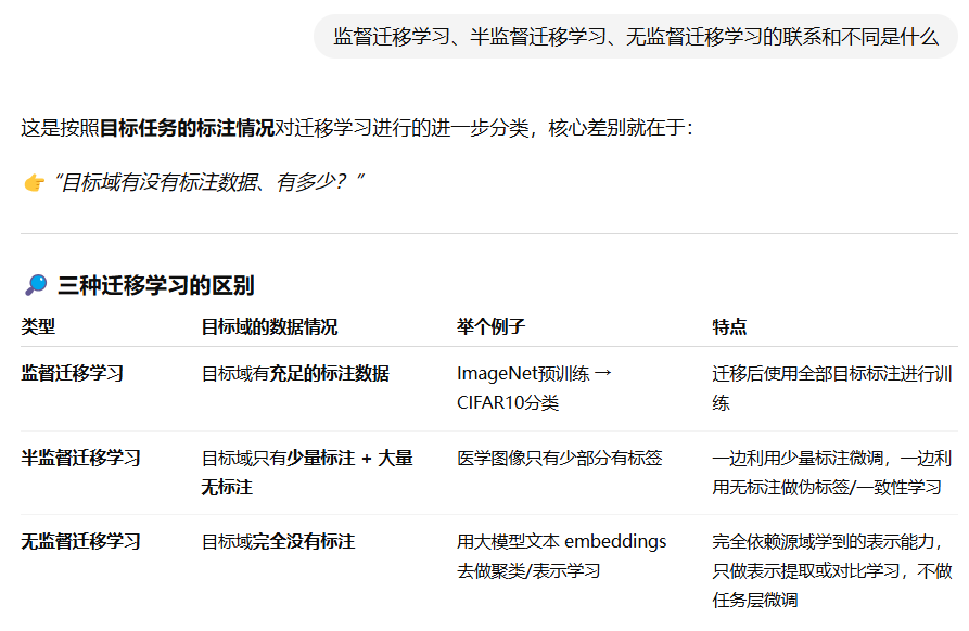 半监督学习介绍