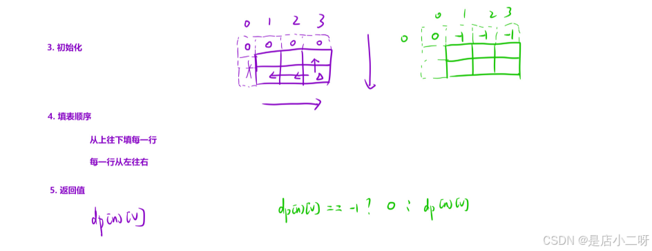 image-20250326195009973