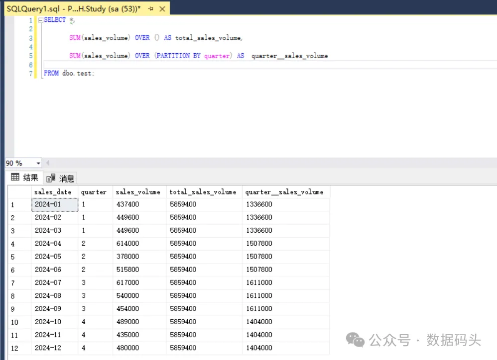 窗口函数实战:SQL数据分析进阶技巧_sql窗口函数进阶-CSDN博客