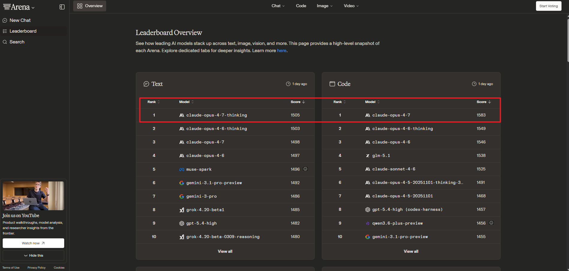 2026年AI大模型排行榜&Skill主流网站汇总