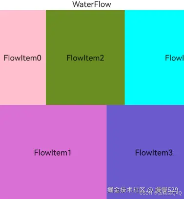 外链图片转存失败,源站可能有防盗链机制,建议将图片保存下来直接上传