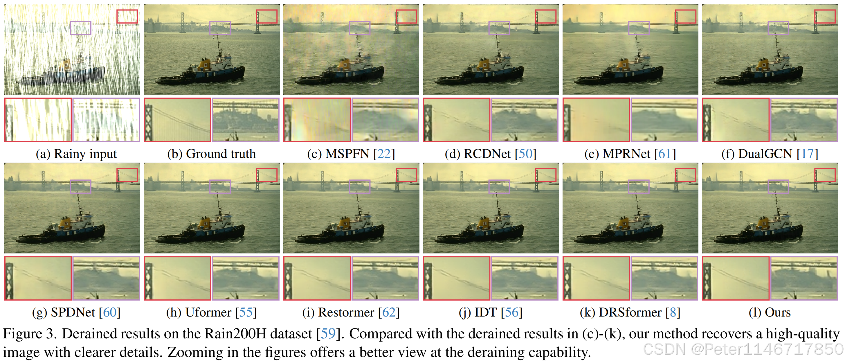 [Translation] Bidirectional Multi-Scale Implicit Neural Representations ...